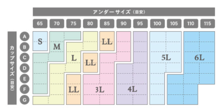 ジニエブラエアーのサイズ表